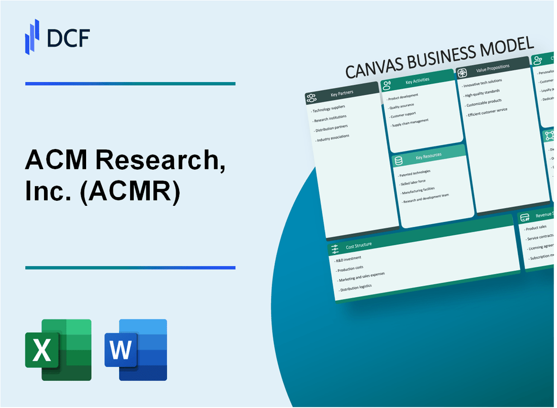 ACM Research, Inc. (ACMR) Business Model Canvas