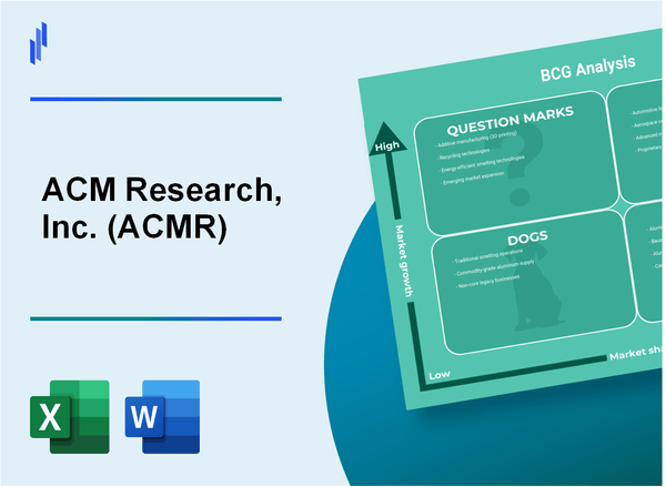 ACM Research, Inc. (ACMR) BCG Matrix Analysis