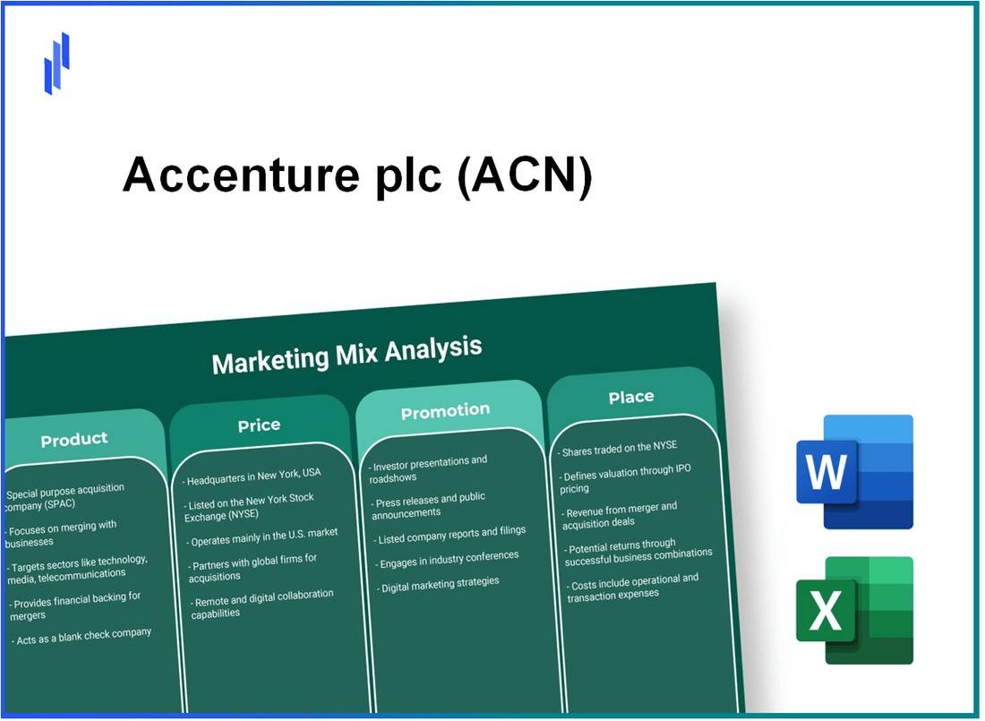 Marketing Mix Analysis of Accenture plc (ACN)