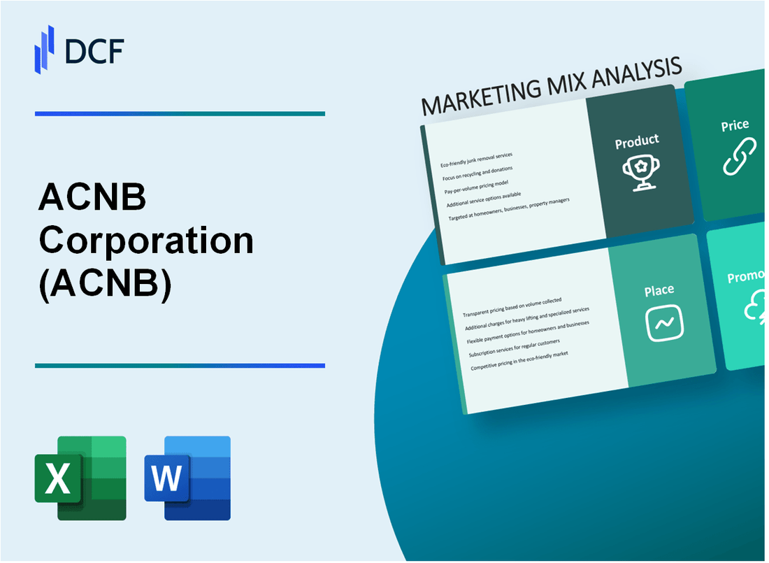 ACNB Corporation (ACNB) Marketing Mix