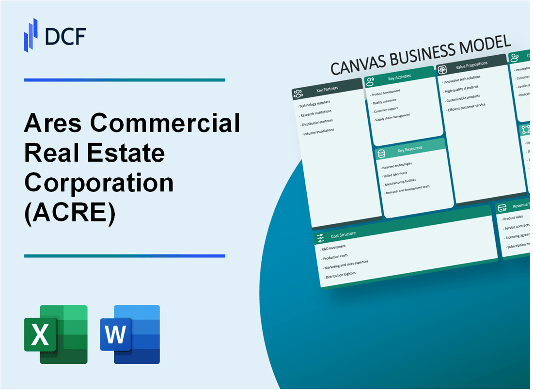 Ares Commercial Real Estate Corporation (ACRE) Business Model Canvas