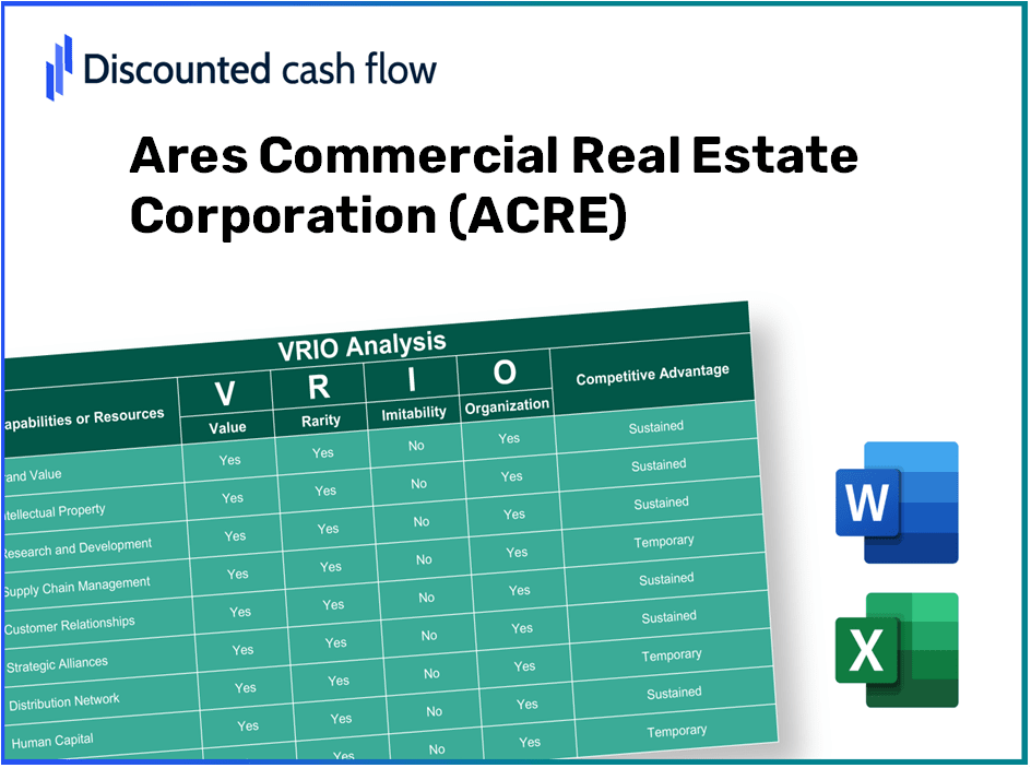 Ares Commercial Real Estate Corporation (ACRE) VRIO Analysis