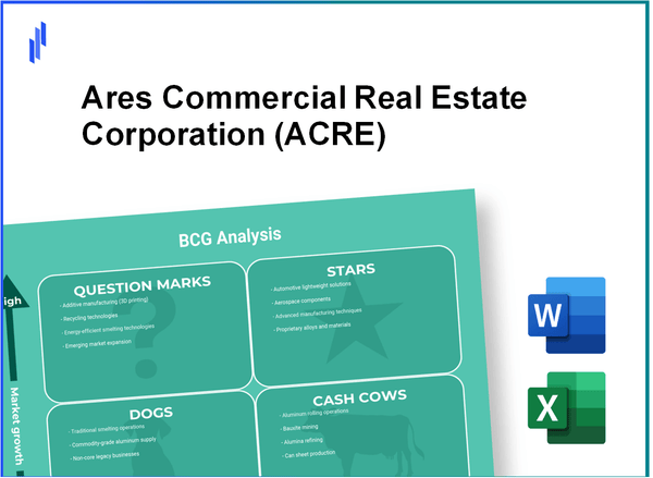 Ares Commercial Real Estate Corporation (ACRE) BCG Matrix Analysis