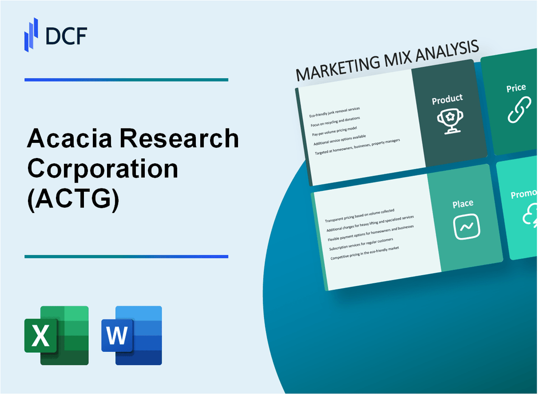 Acacia Research Corporation (ACTG) Marketing Mix