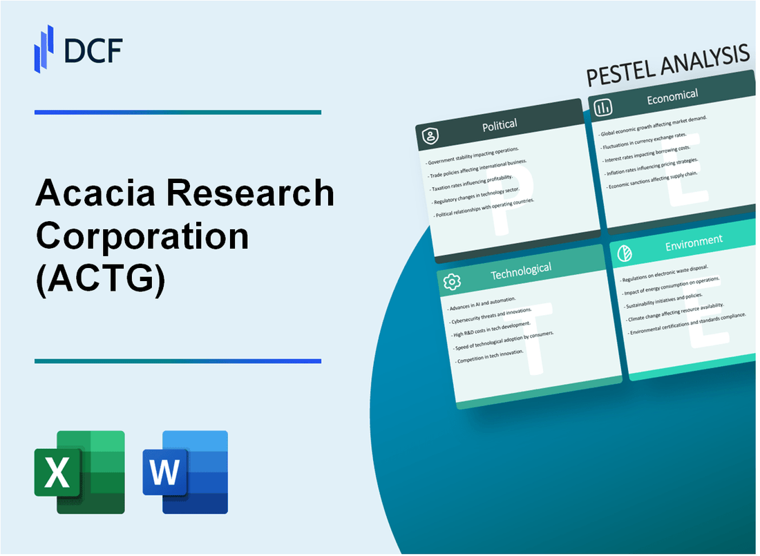 Acacia Research Corporation (ACTG) PESTLE Analysis