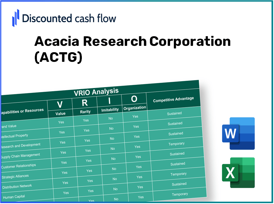 Acacia Research Corporation (ACTG): VRIO Analysis [10-2024 Updated]