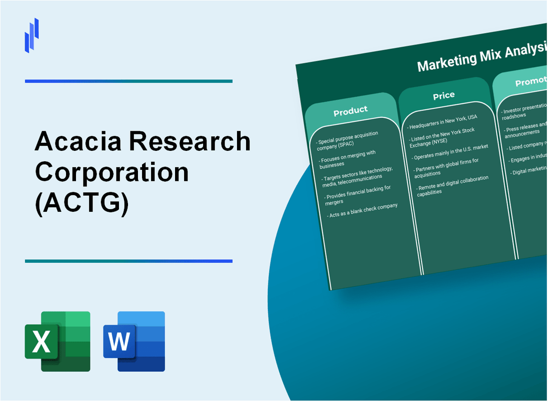 Marketing Mix Analysis of Acacia Research Corporation (ACTG)