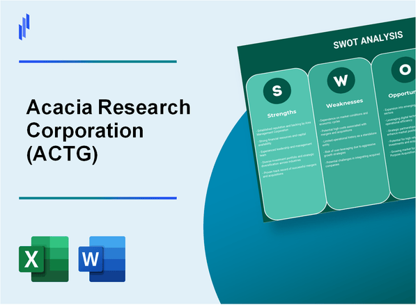 Acacia Research Corporation (ACTG) SWOT Analysis