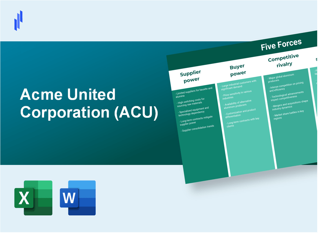 What are the Porter’s Five Forces of Acme United Corporation (ACU)?