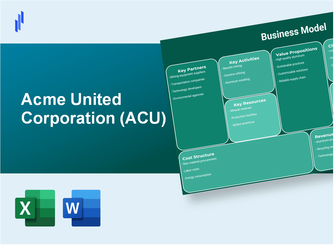 Acme United Corporation (ACU): Business Model Canvas