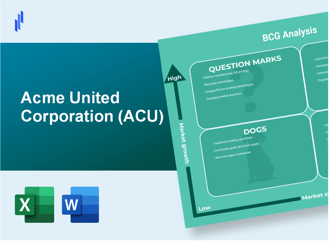 Acme United Corporation (ACU) BCG Matrix Analysis