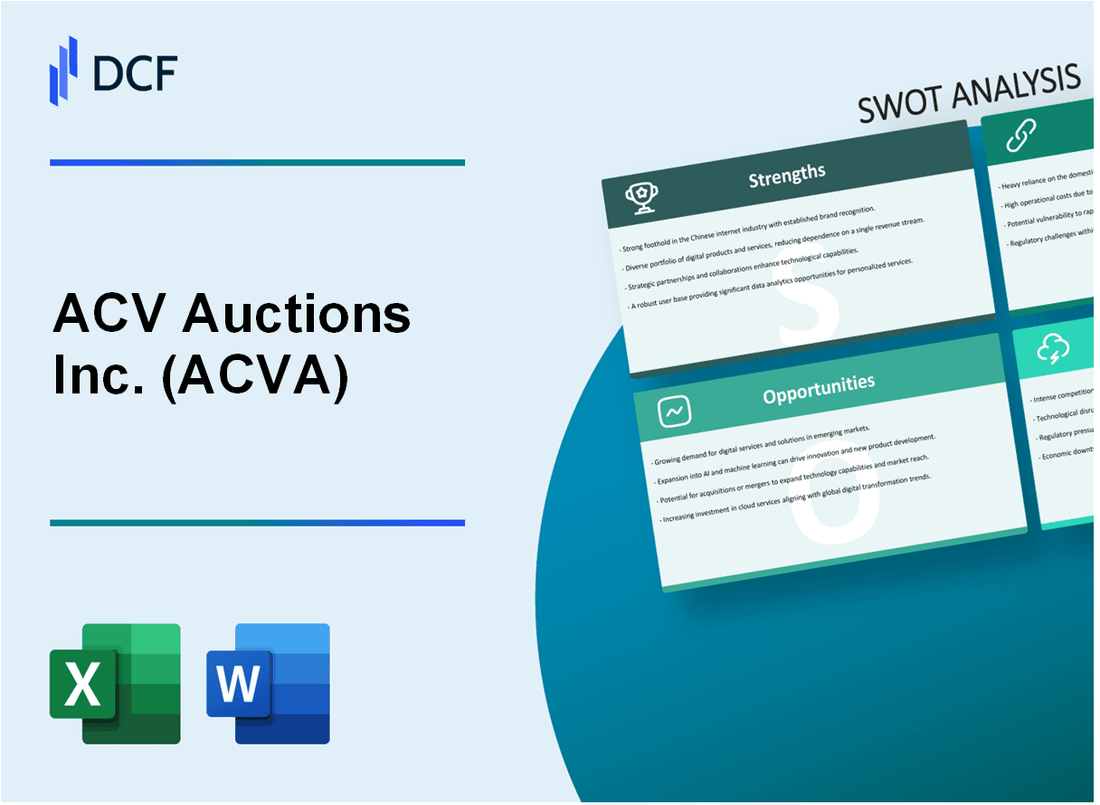 ACV Auctions Inc. (ACVA) SWOT Analysis