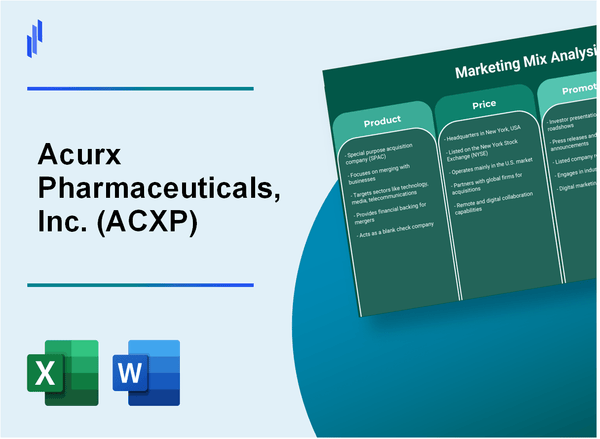 Marketing Mix Analysis of Acurx Pharmaceuticals, Inc. (ACXP)