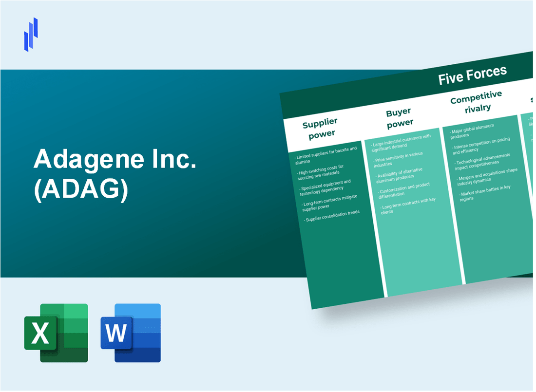 What are the Porter’s Five Forces of Adagene Inc. (ADAG)?