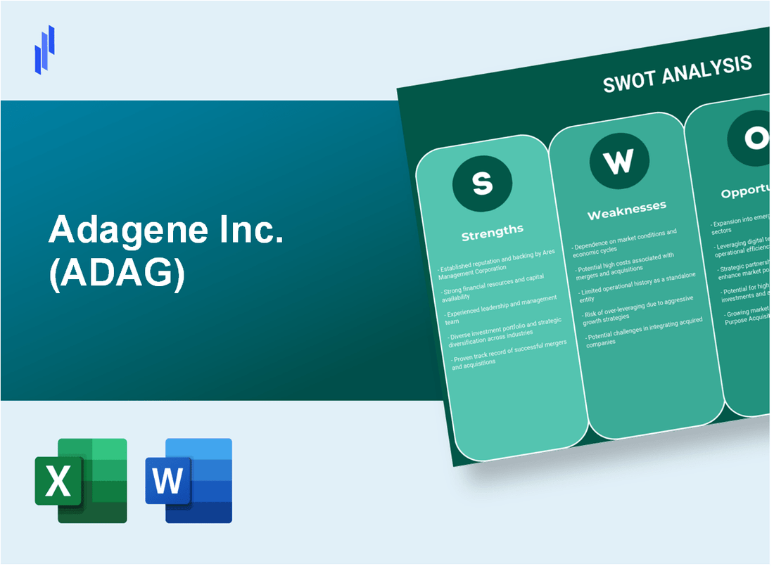 Adagene Inc. (ADAG) SWOT Analysis