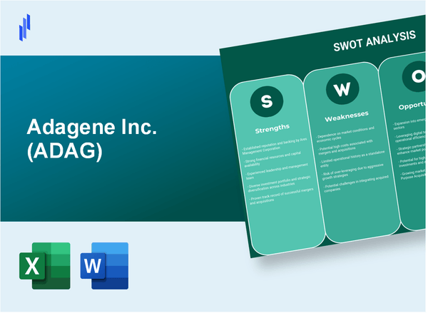 Adagene Inc. (ADAG) SWOT Analysis