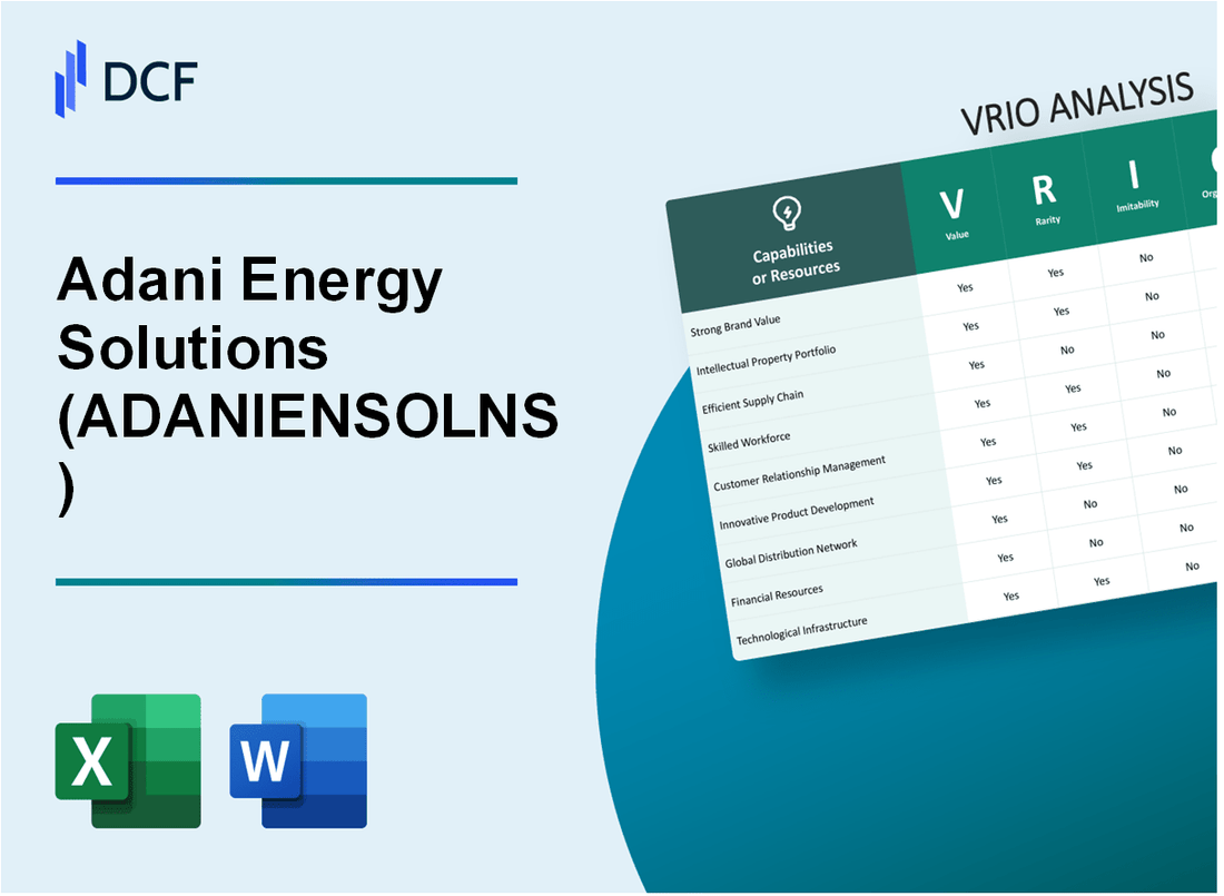 Adani Energy Solutions Limited (ADANIENSOL.NS): VRIO Analysis