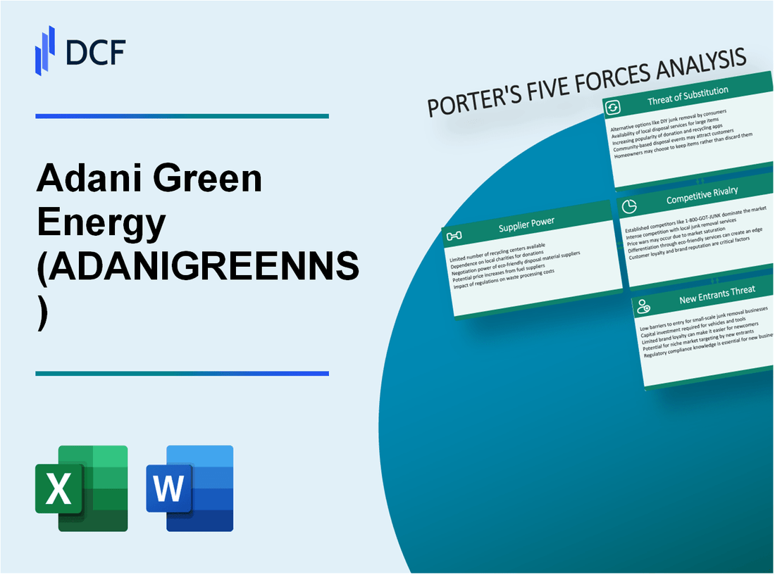 Adani Green Energy (ADANIGREEN.NS): Porter's 5 Forces Analysis