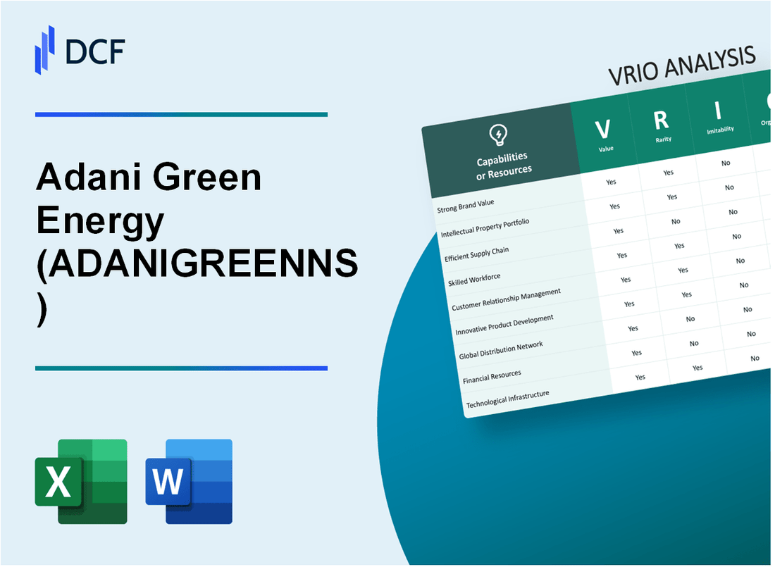 Adani Green Energy Limited (ADANIGREEN.NS): VRIO Analysis