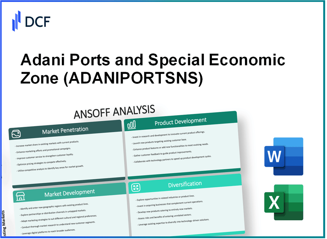 Adani Ports and Special Economic Zone Limited (ADANIPORTS.NS): Ansoff Matrix