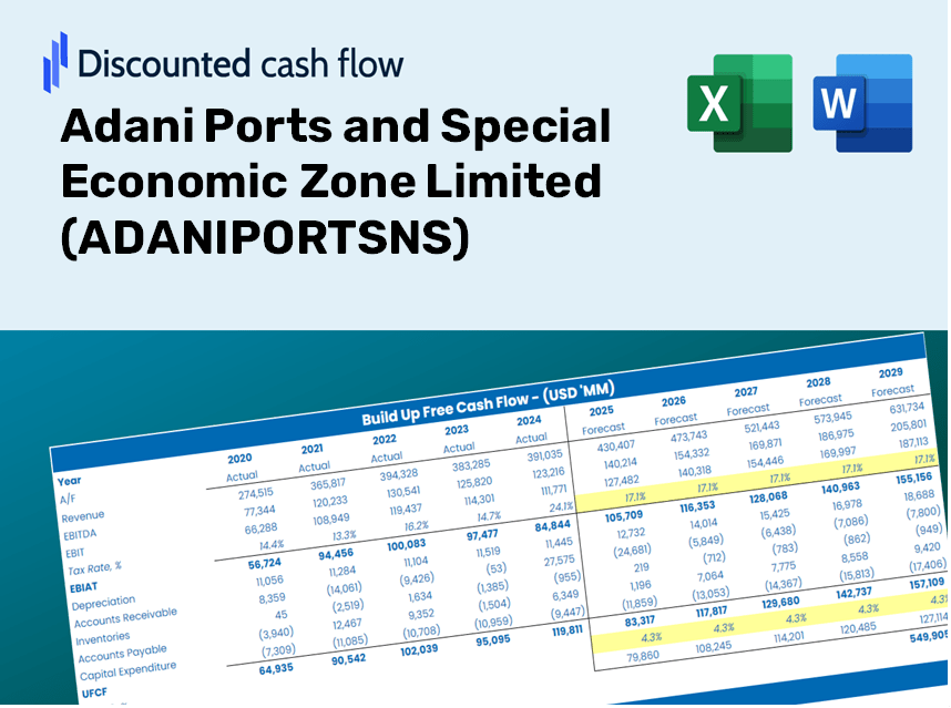 Adani Ports and Special Economic Zone Limited (ADANIPORTSNS) DCF Valuation