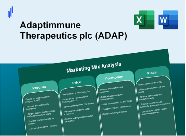 Marketing Mix Analysis of Adaptimmune Therapeutics plc (ADAP)