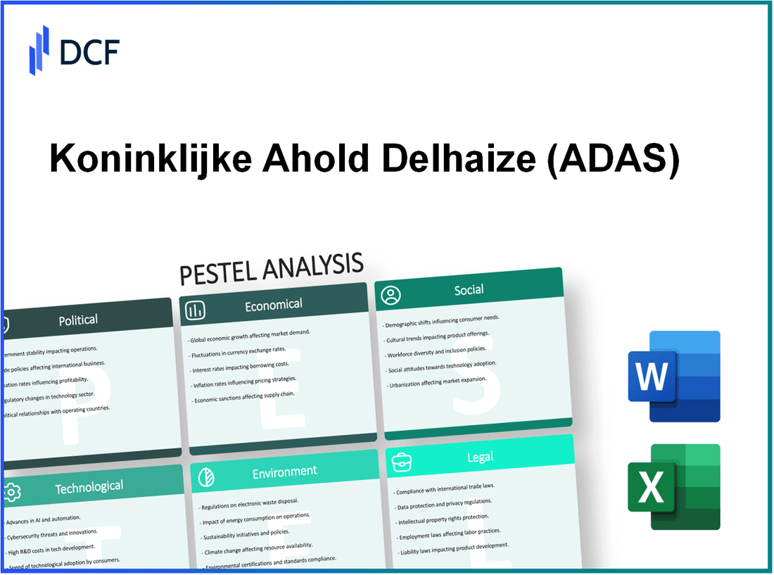 Koninklijke Ahold Delhaize N.V. (AD.AS): PESTEL Analysis