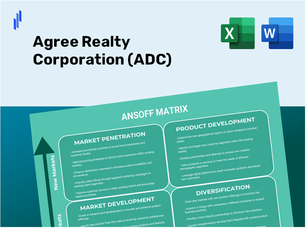 Agree Realty Corporation (ADC)Ansoff Matrix