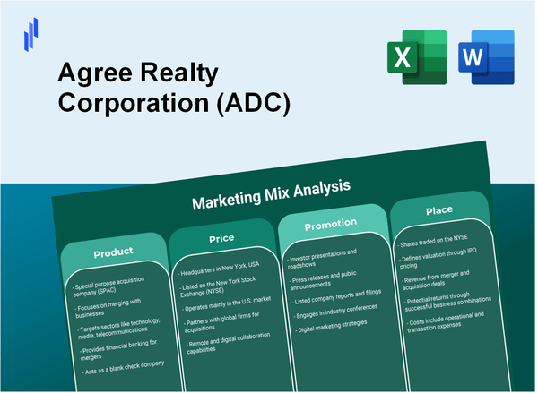 Marketing Mix Analysis of Agree Realty Corporation (ADC)