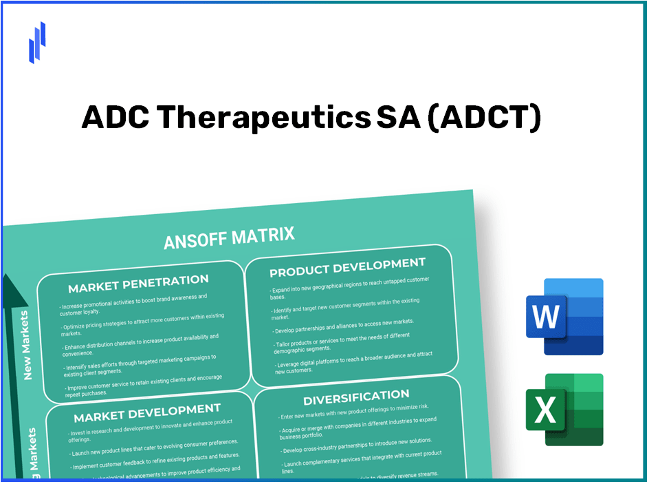 ADC Therapeutics SA (ADCT) ANSOFF Matrix