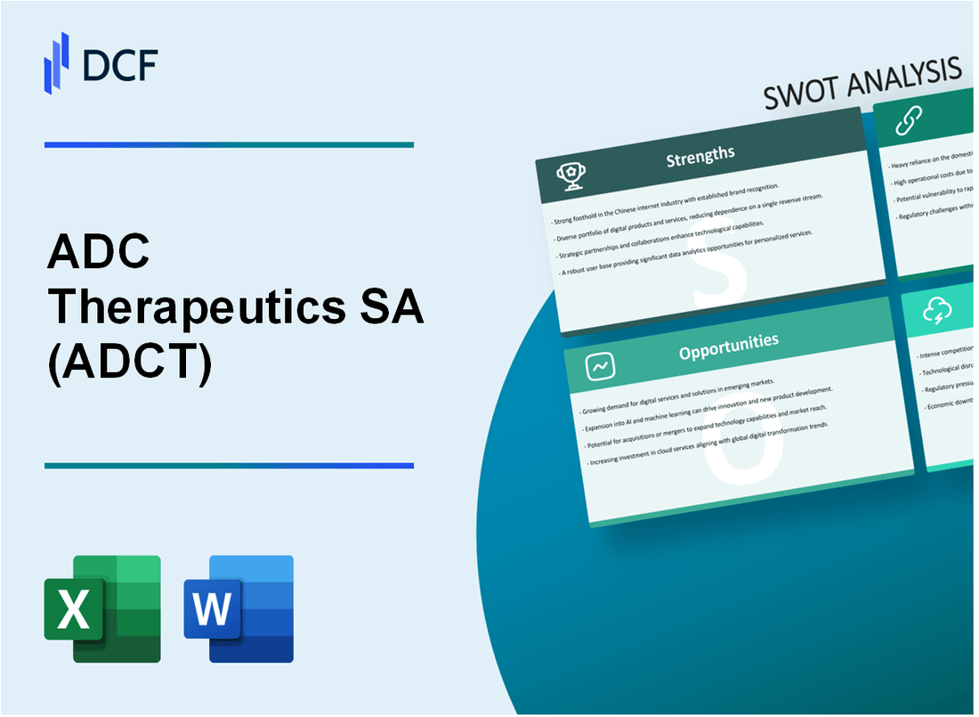 ADC Therapeutics SA (ADCT) SWOT Analysis