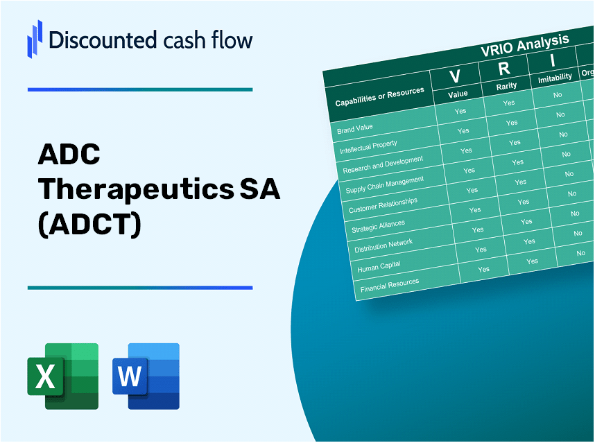 ADC Therapeutics SA (ADCT) VRIO Analysis