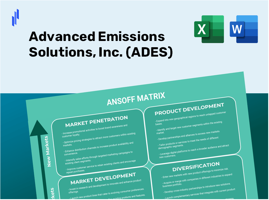 Advanced Emissions Solutions, Inc. (ADES)Ansoff Matrix