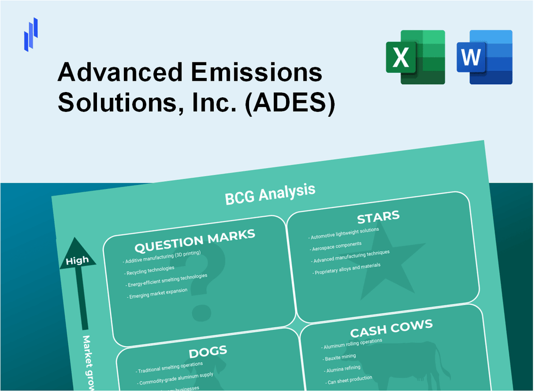 Advanced Emissions Solutions, Inc. (ADES) BCG Matrix Analysis