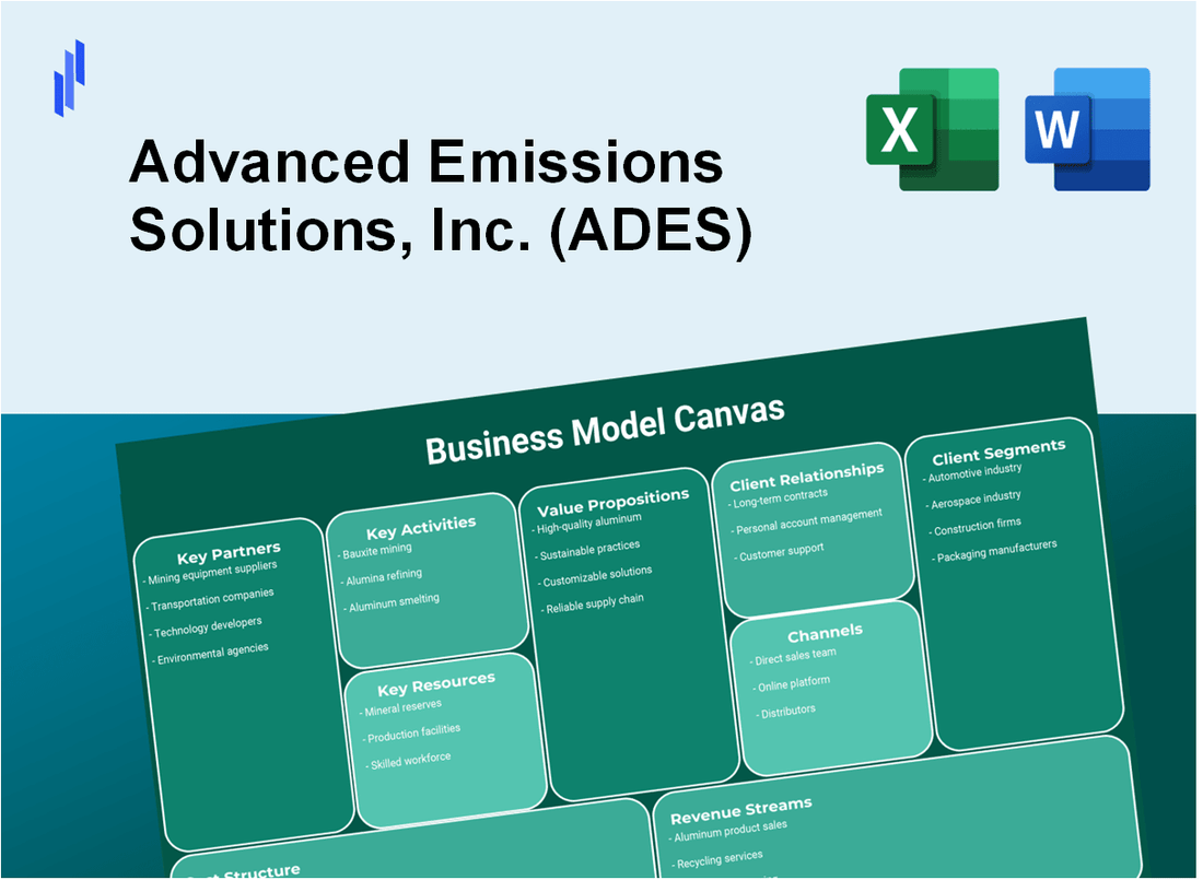 Advanced Emissions Solutions, Inc. (ADES): Business Model Canvas