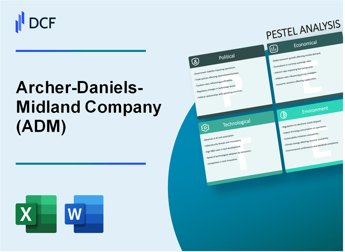 Archer-Daniels-Midland Company (ADM) PESTLE Analysis