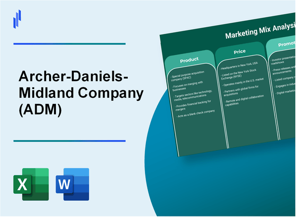 Marketing Mix Analysis of Archer-Daniels-Midland Company (ADM)