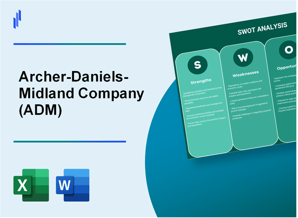 Archer-Daniels-Midland Company (ADM) SWOT Analysis