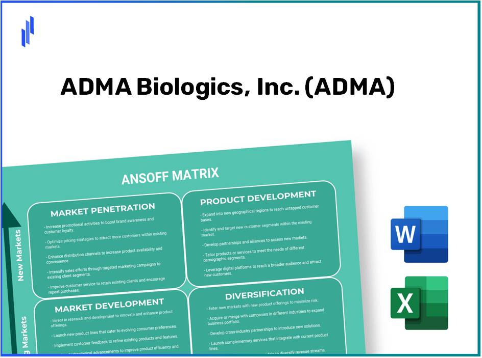 ADMA Biologics, Inc. (ADMA) ANSOFF Matrix