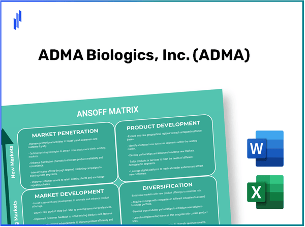 ADMA Biologics, Inc. (ADMA)Ansoff Matrix