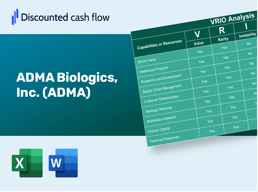 ADMA Biologics, Inc. (ADMA) VRIO Analysis