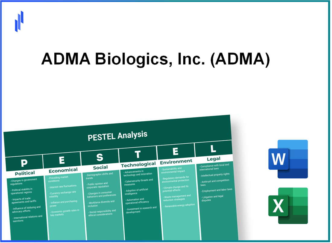 PESTEL Analysis of ADMA Biologics, Inc. (ADMA)