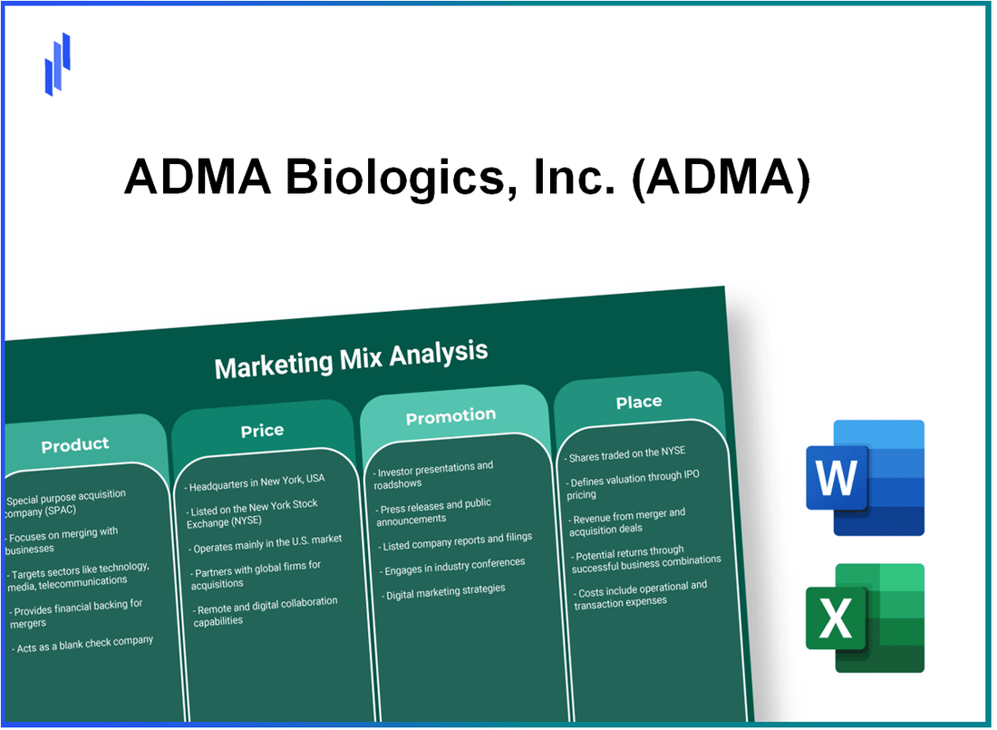 Marketing Mix Analysis of ADMA Biologics, Inc. (ADMA)