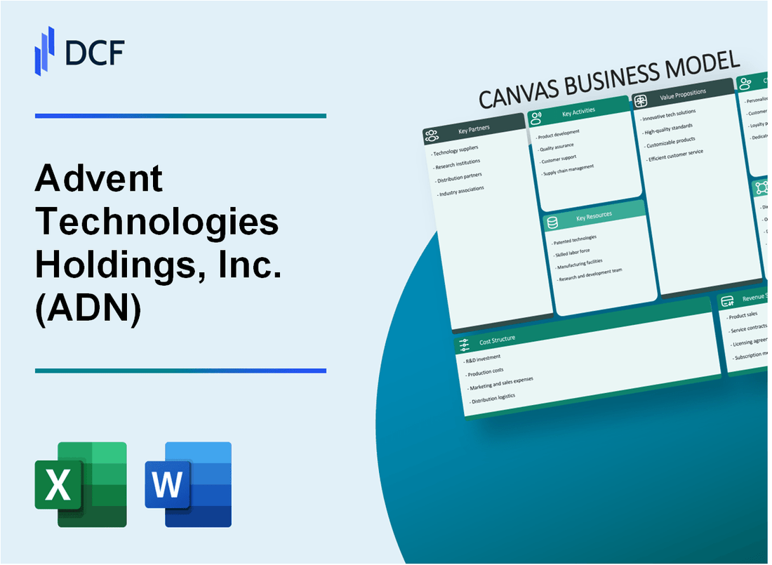 Advent Technologies Holdings, Inc. (ADN) Business Model Canvas