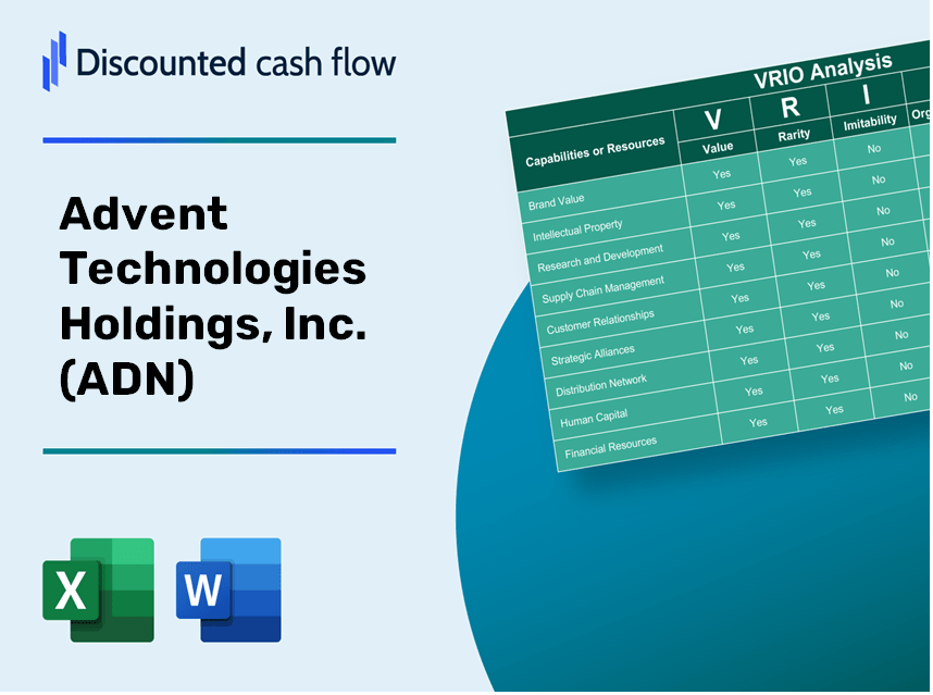 Advent Technologies Holdings, Inc. (ADN) VRIO Analysis