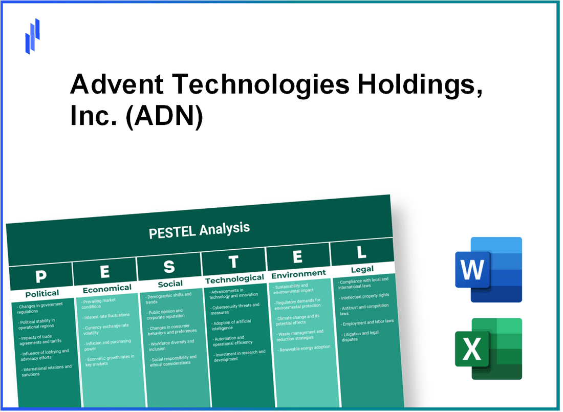 PESTEL Analysis of Advent Technologies Holdings, Inc. (ADN)