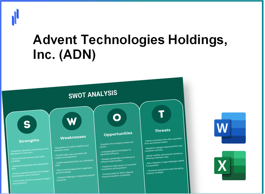 Advent Technologies Holdings, Inc. (ADN) SWOT Analysis