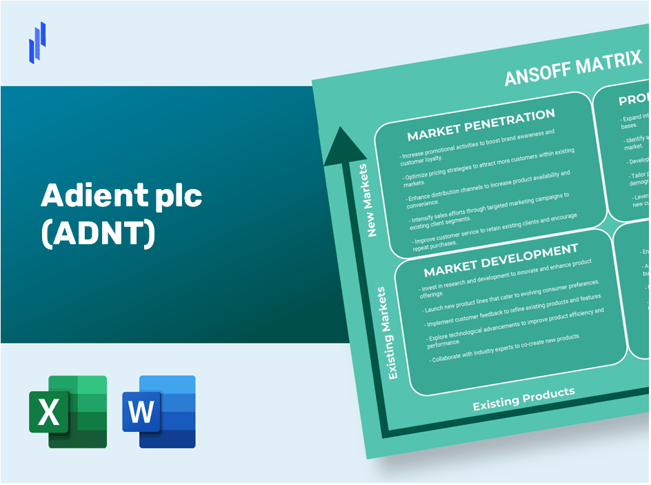 Adient plc (ADNT) ANSOFF Matrix