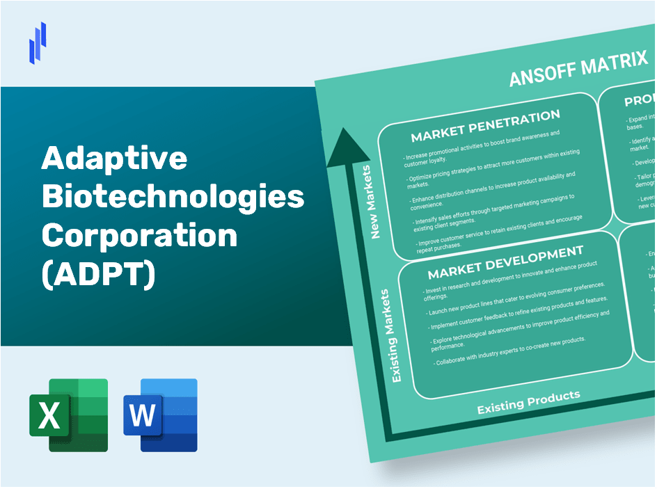 Adaptive Biotechnologies Corporation (ADPT) ANSOFF Matrix