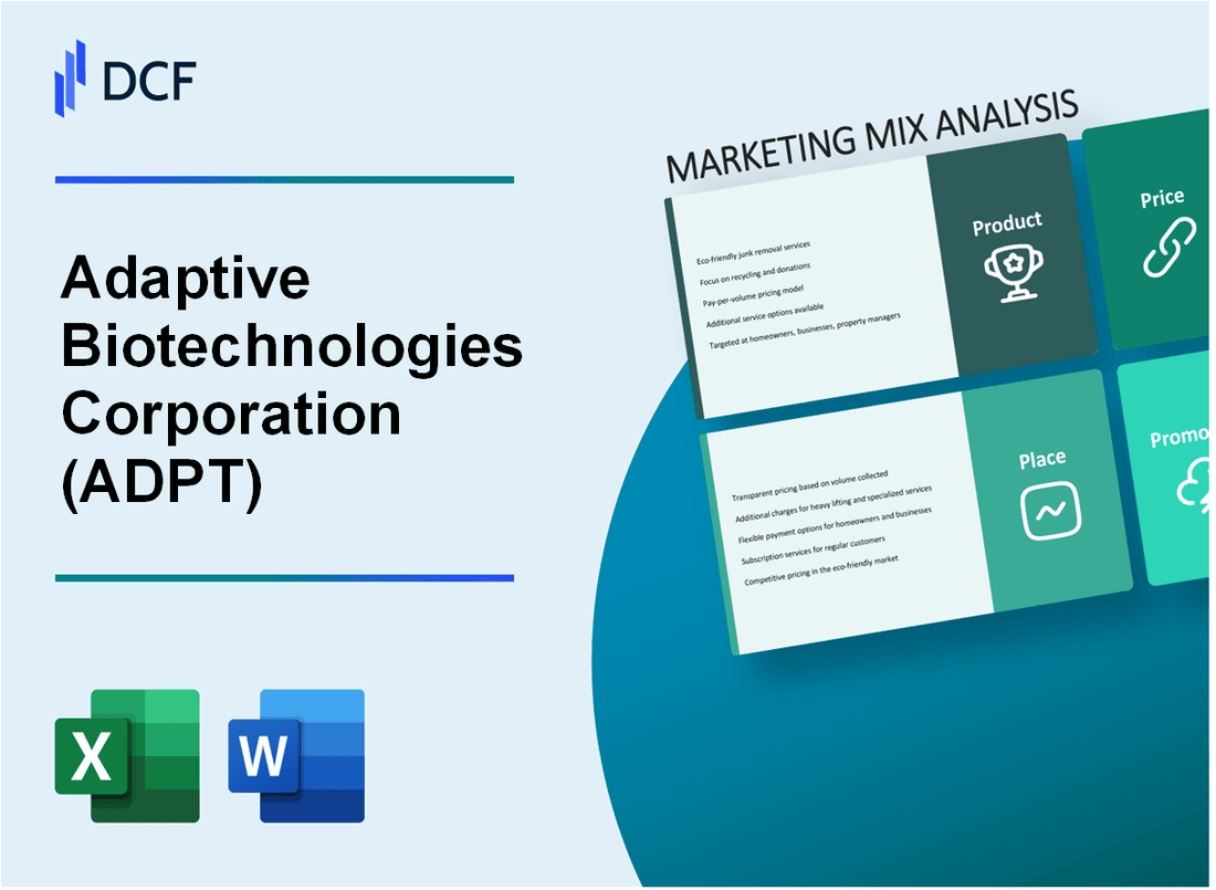 Adaptive Biotechnologies Corporation (ADPT) Marketing Mix